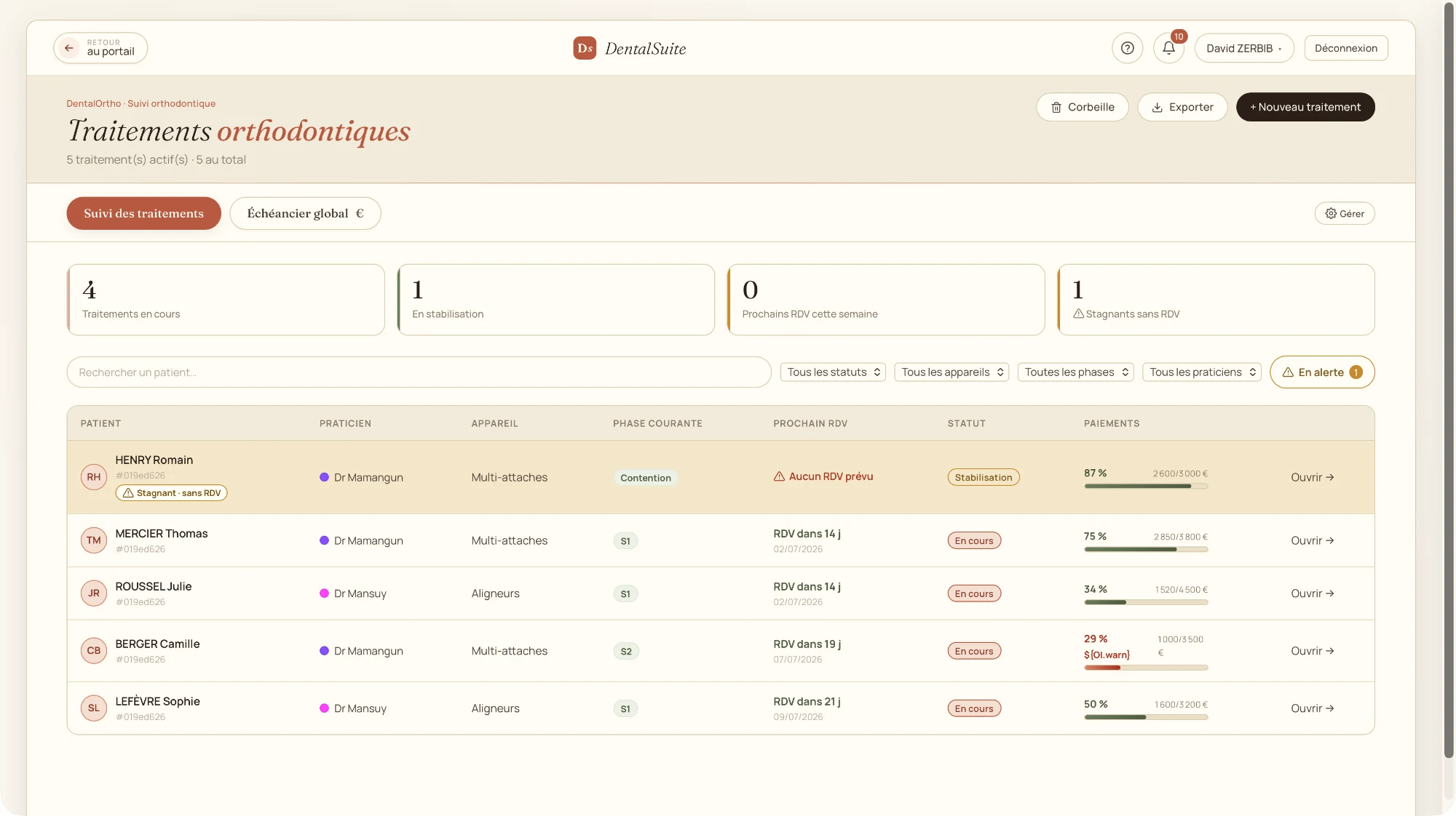 DentalOrtho — traitements en cours avec alerte de stagnation visible